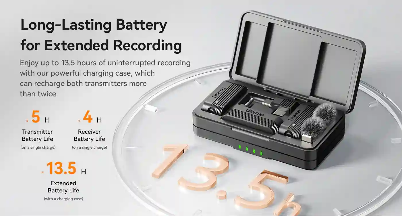 Ulanzi A100 Wireless Microphone attached to DSLR camera