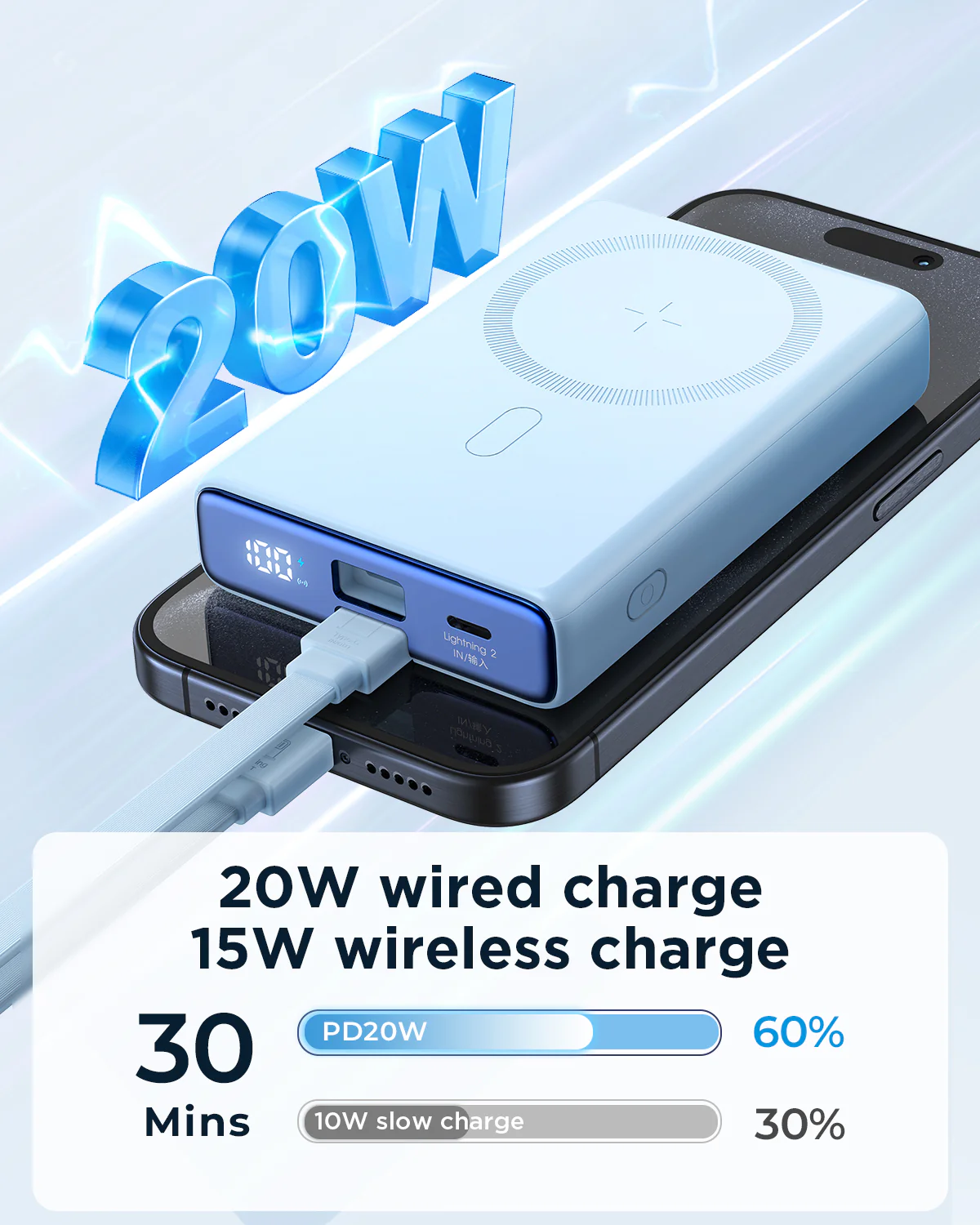 JOYROOM JR-PBM01 20W Power Bank 10000mAh with Built-in Cable & Kickstand