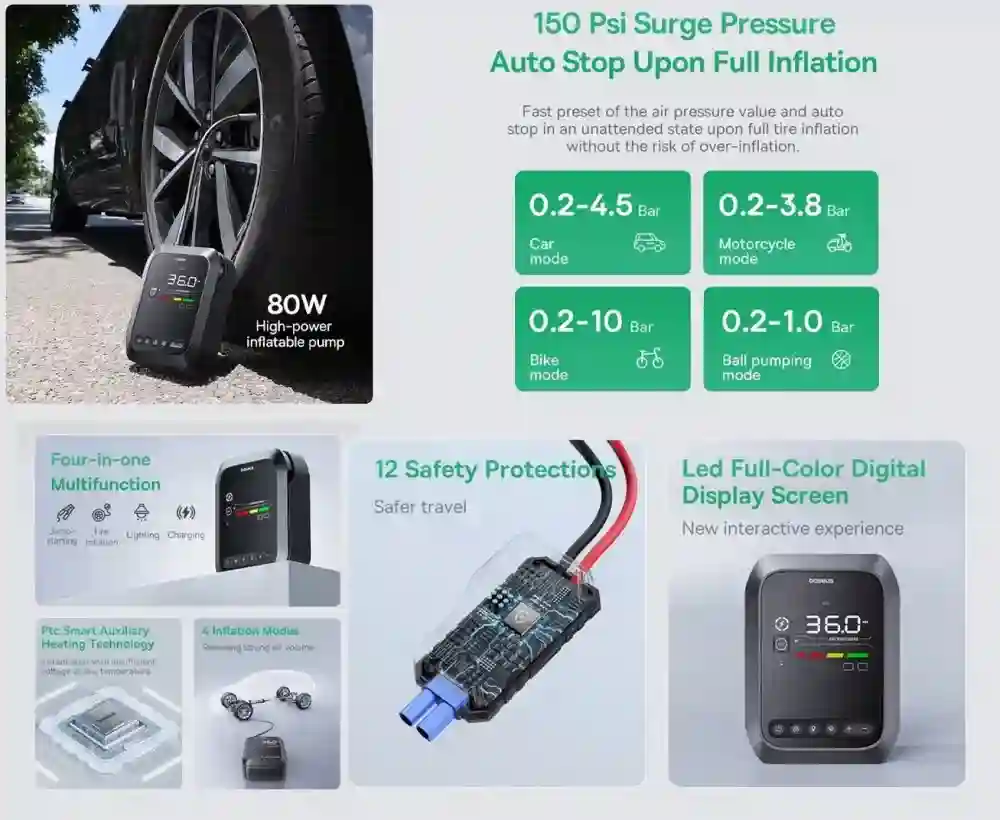 Baseus Primetrip device jump-starting a car