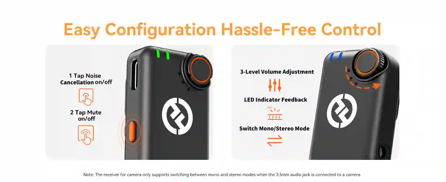 Lark M2S with 3-cable pro connectivity kit