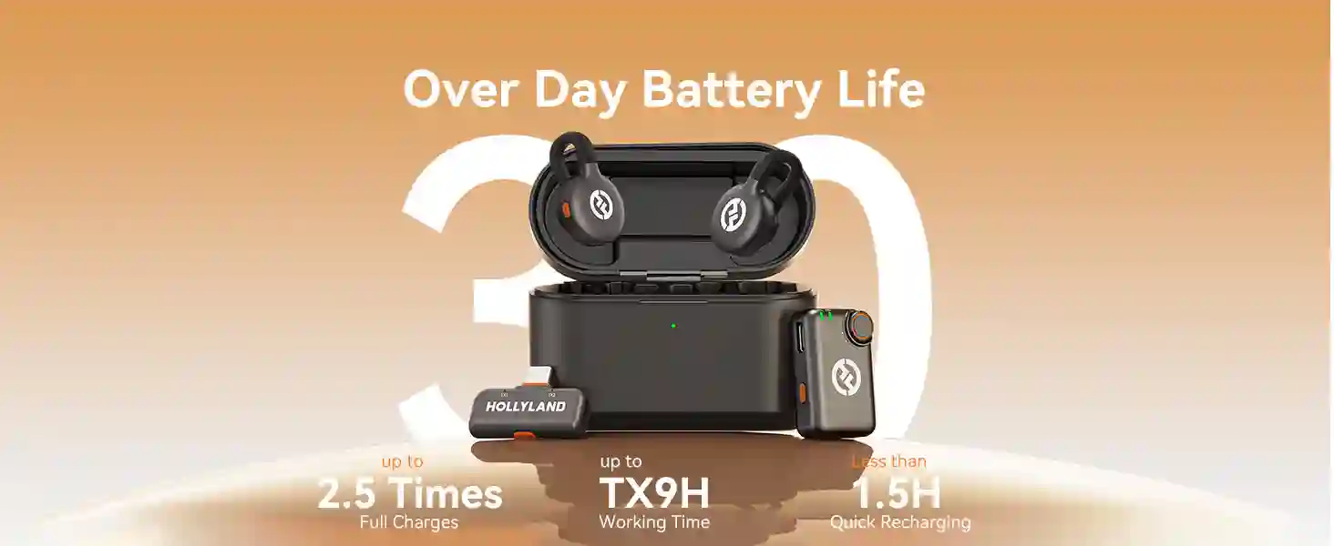 Hollyland M2S camera and mobile setup compatibility