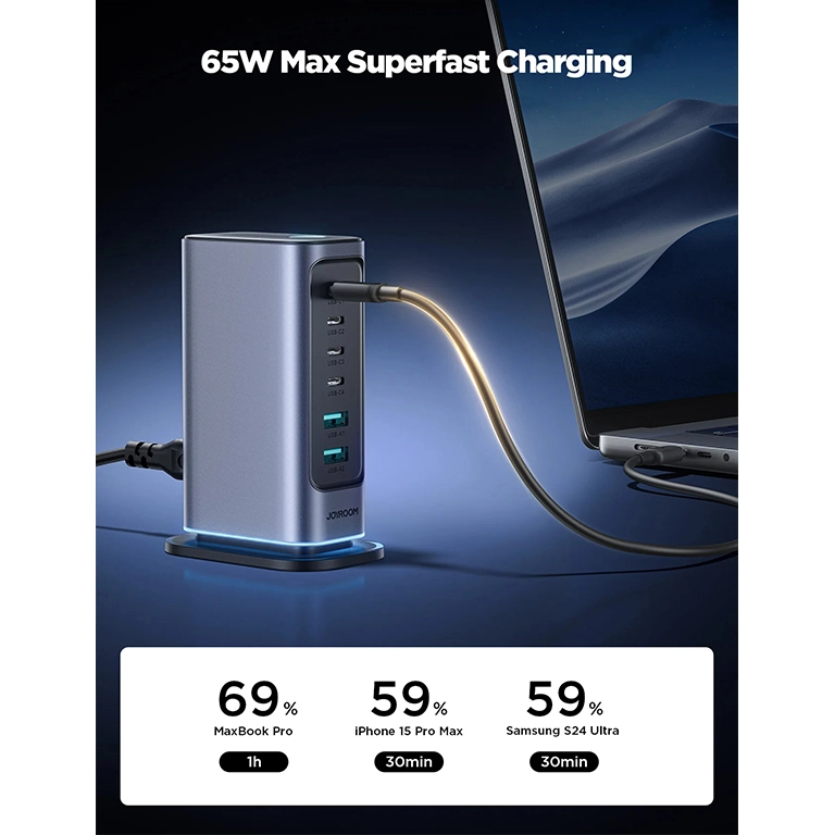 JOYROOM JR-TCM02 65W Multi-Port Charger