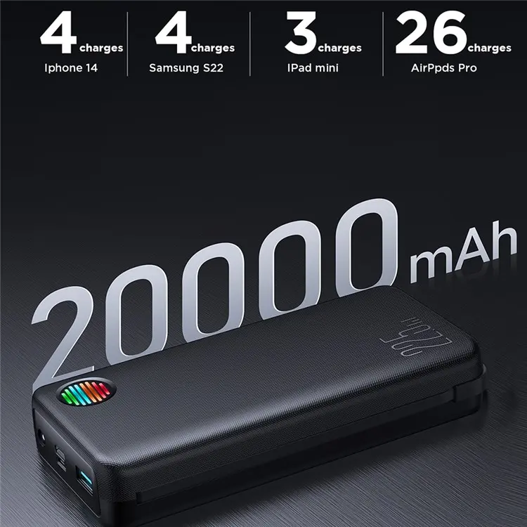 Joyroom JR-L015 22.5W 20000mAh Power Bank With Dual Cables