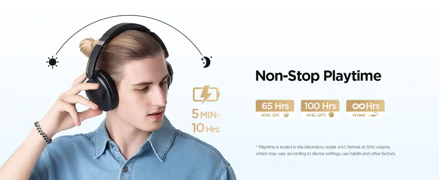 1MORE SonoFlow Pro HQ51 noise cancelling headphones