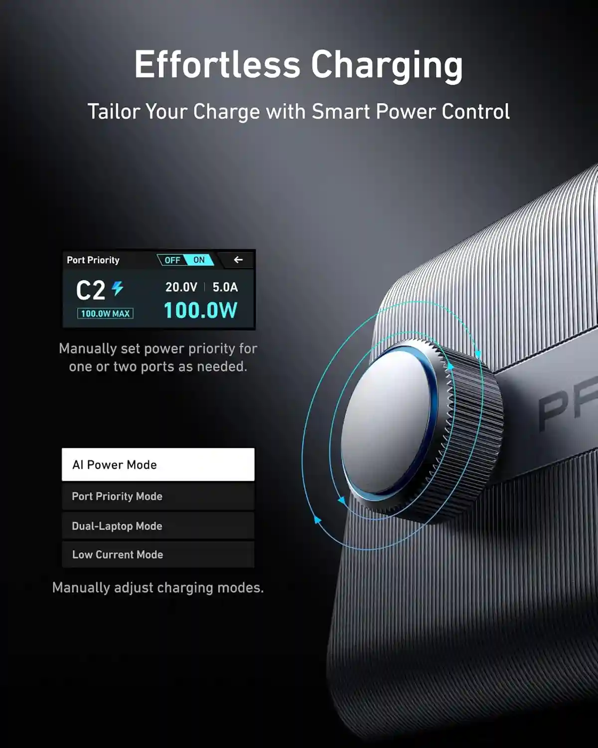 Anker Prime Charger 250W A2345 GaNPrime technology charger