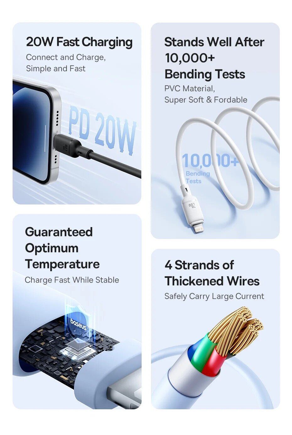 Baseus Type-C to iP Cable – Reinforced connectors for long-lasting use