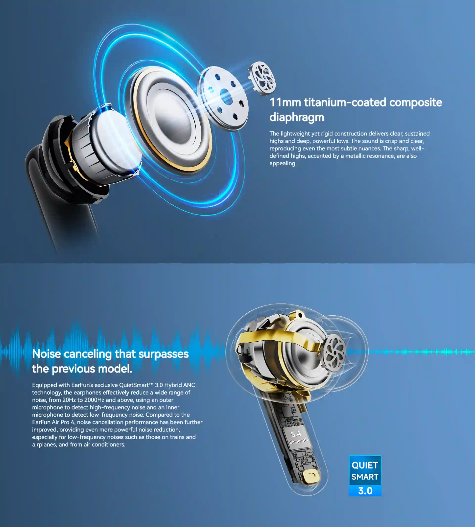 EarFun Air Pro 4i True Wireless Earbuds