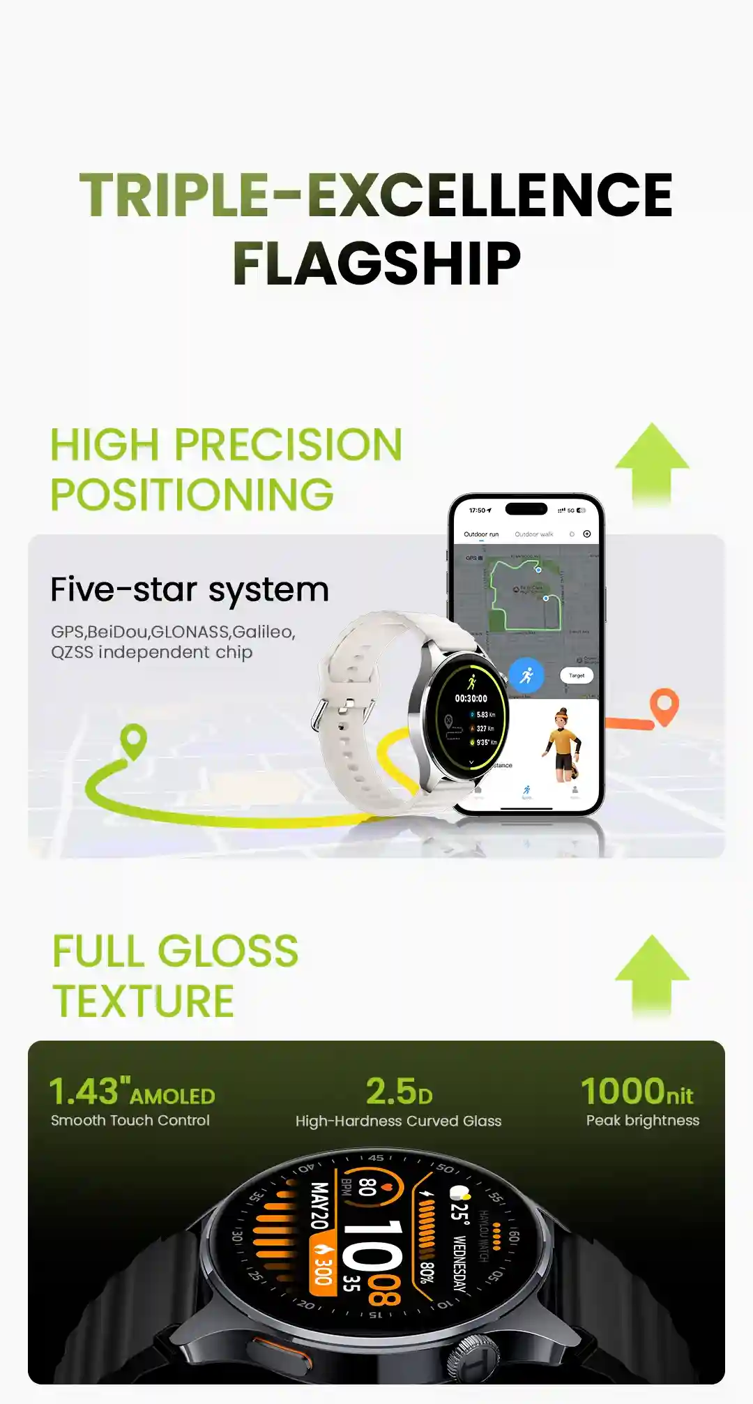 HAYLOU Watch 4S GPS Smartwatch Bluetooth Calling