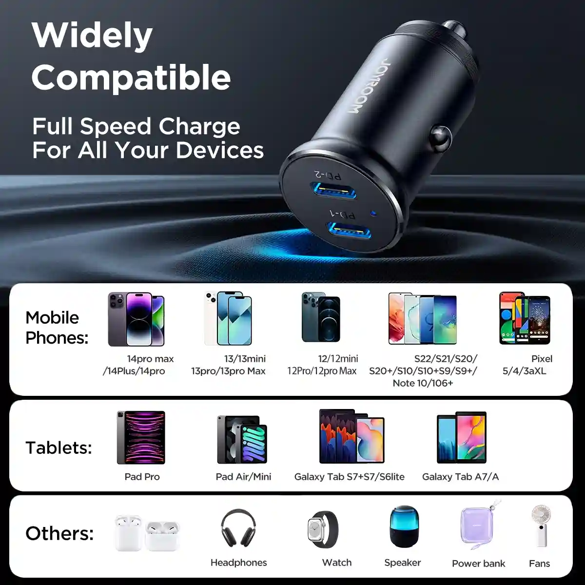 JOYROOM JR-CCN06 full metal body charger