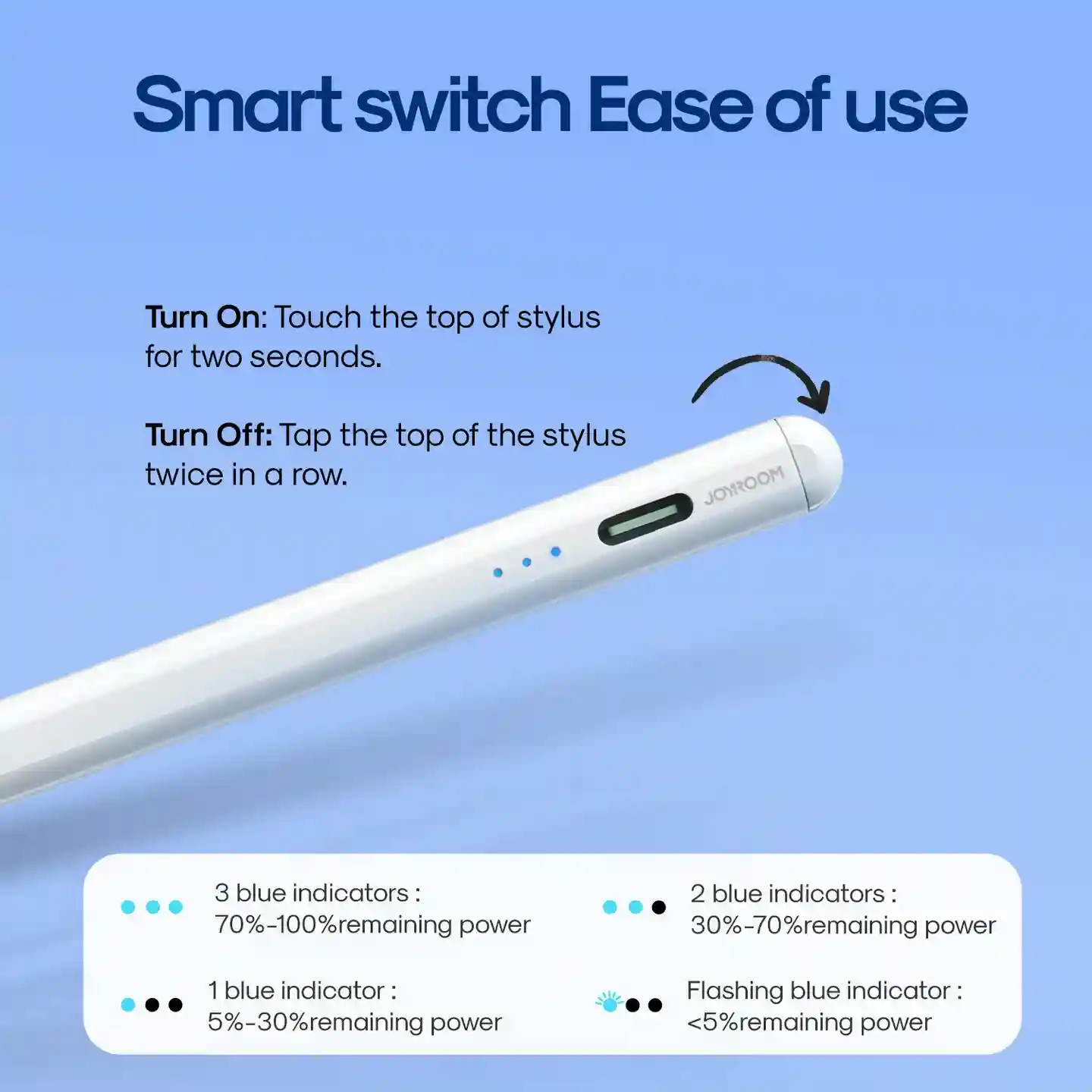 JOYROOM JR-X9S Active Stylus Pen for iPad