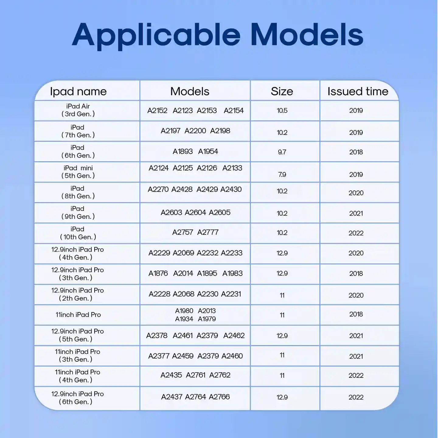 JOYROOM JR-X9S TiltPlus pressure-sensitive stylus