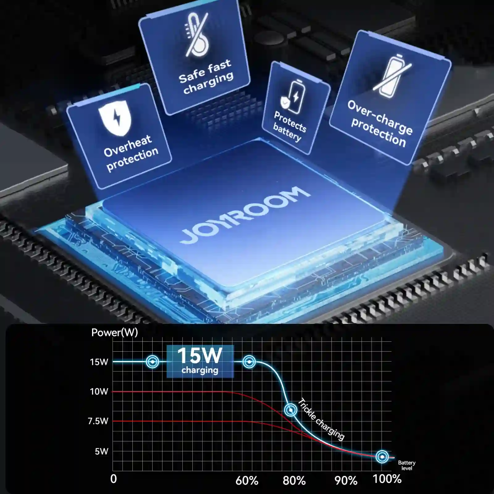 JOYROOM JR-ZS409 Magnetic Wireless Car Charger Holder front view