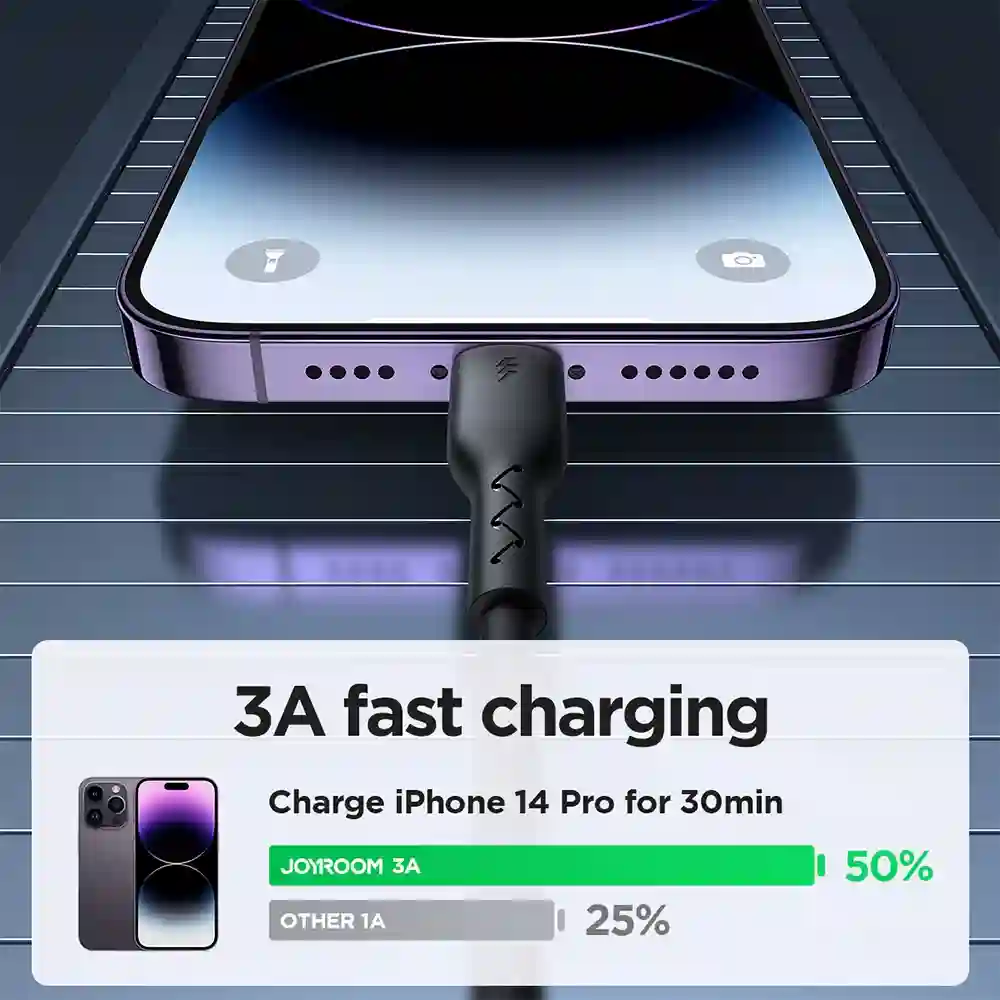 Stretchable coiled Lightning data cable JOYROOM SA38-CL3