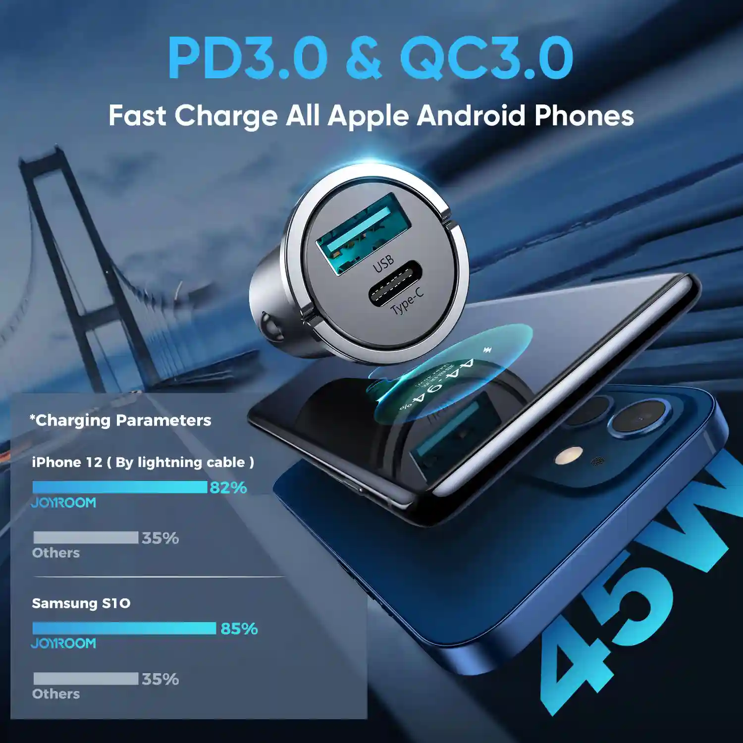 Joyroom C-A35 zinc alloy mini car charger