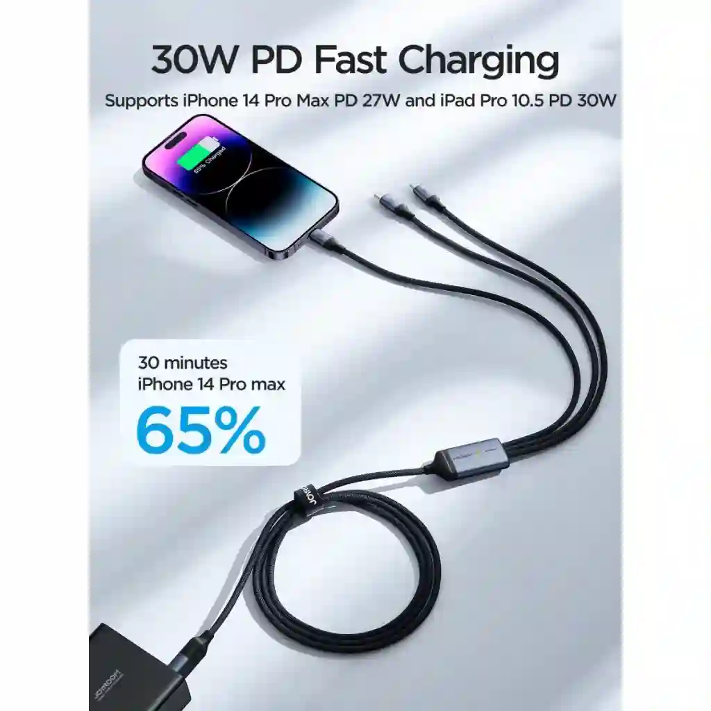 Joyroom SA21-2T3 USB-A and Type-C input connectors