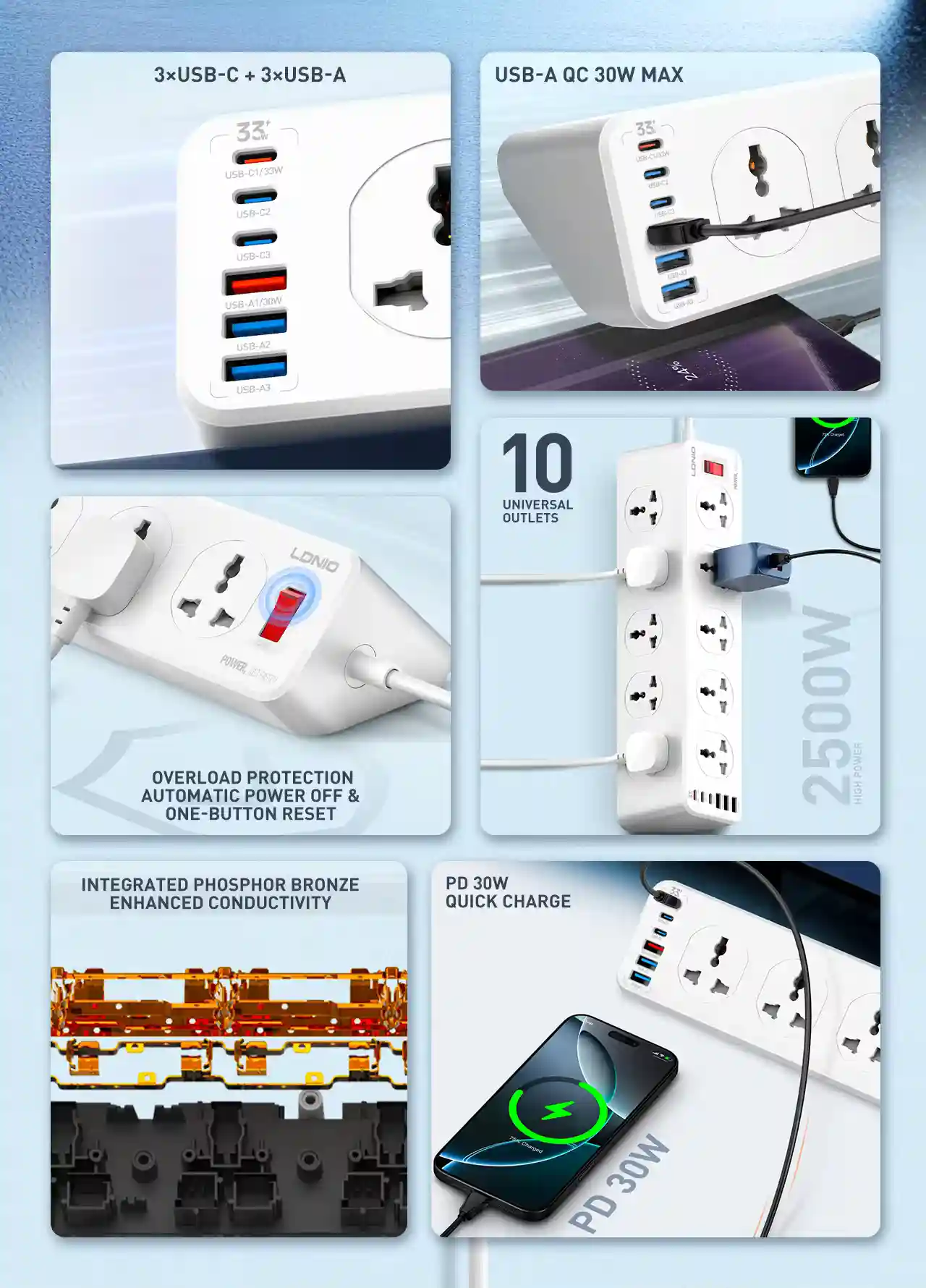 LDNIO SC10610C Universal Power Strip with 6 USB charging ports