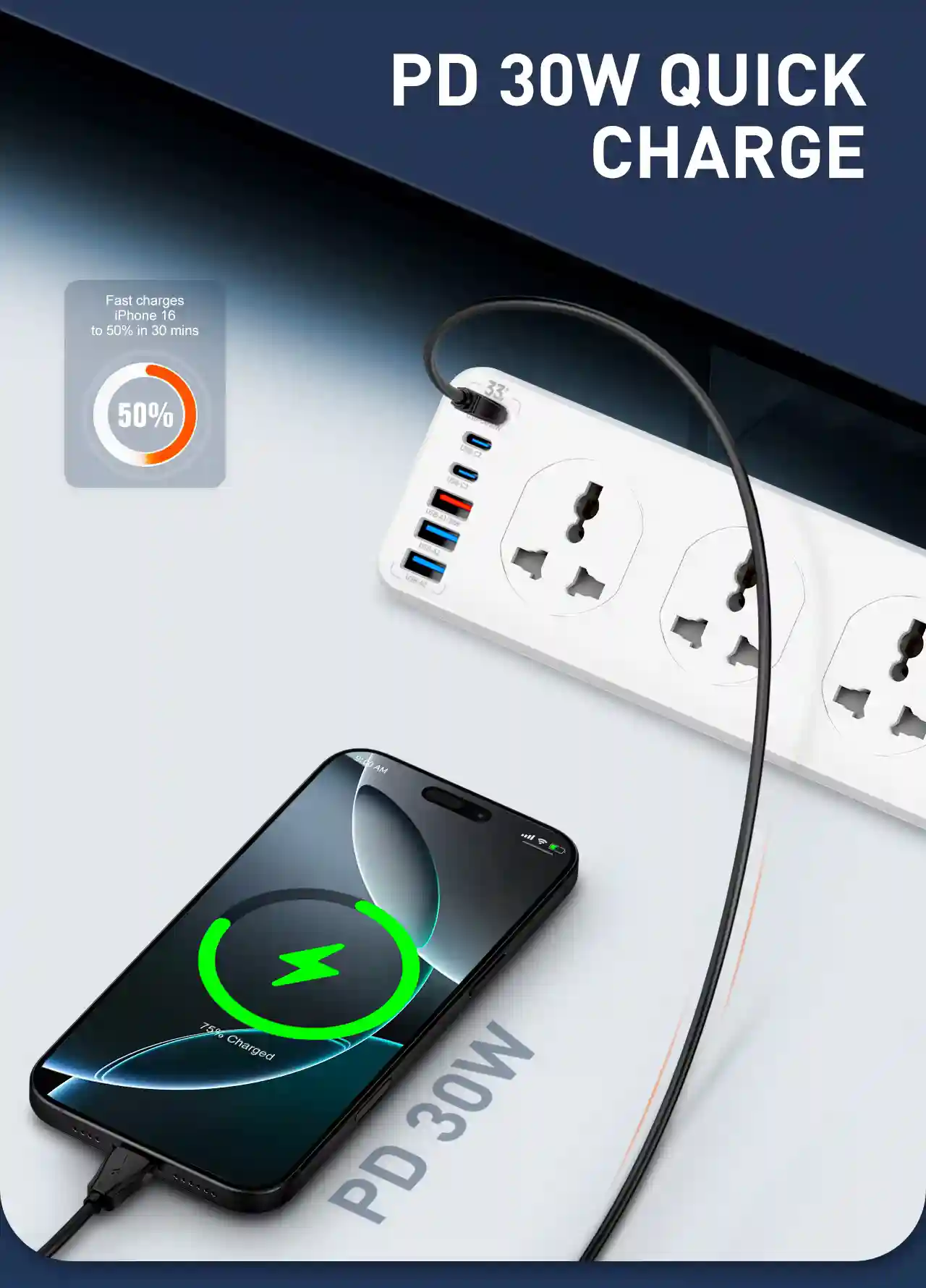 LDNIO SC10610C Universal Power Strip showing PD and QC3.0 ports