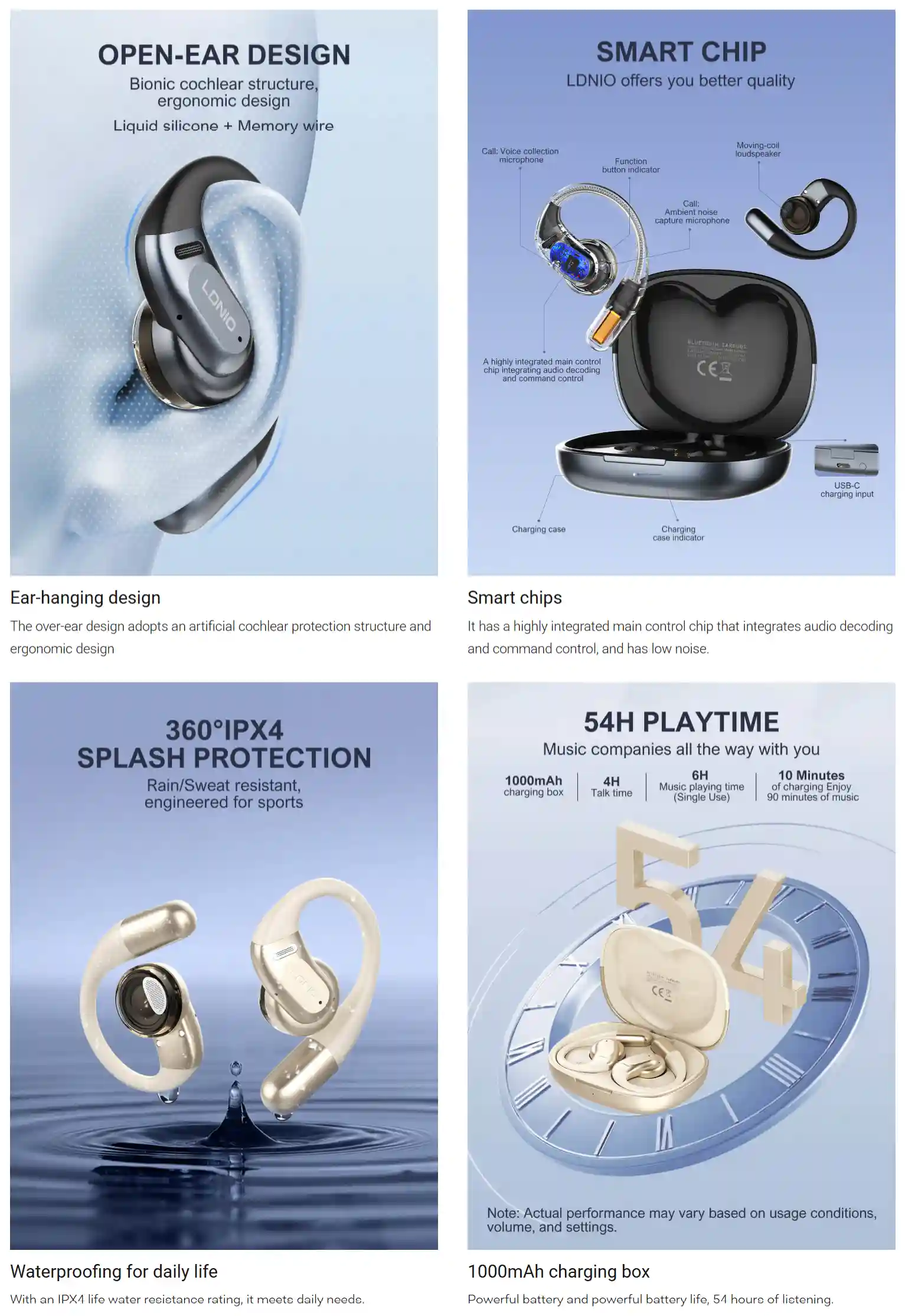 LDNIO T12 OWS Bluetooth 5.4 earbuds close-up