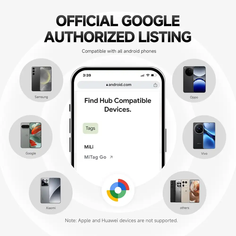 Compact MiLi MiTag Duo Smart Tracker