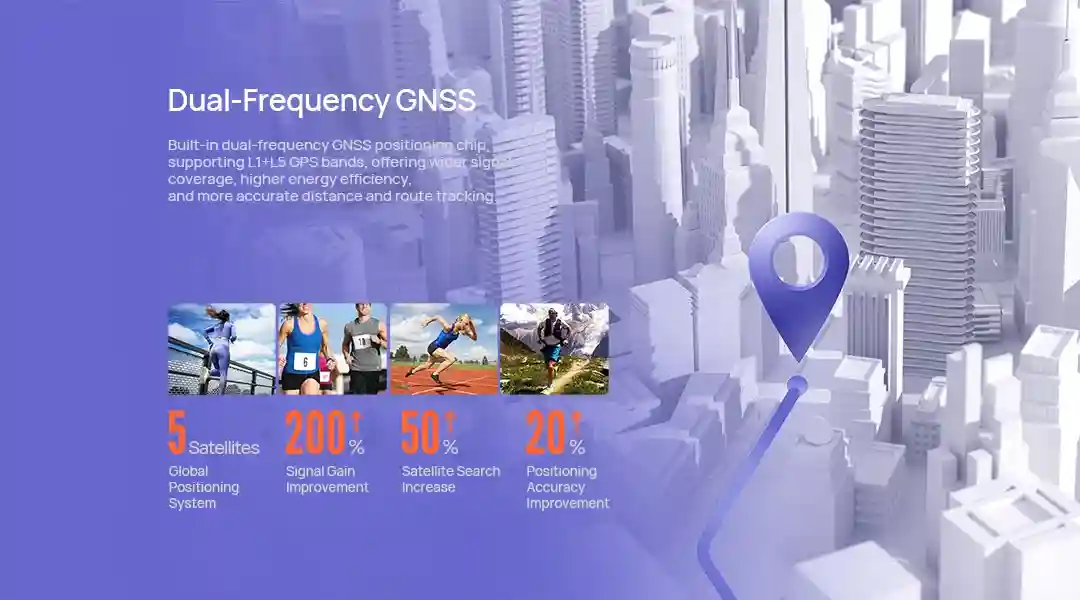 Mibro GS Active2 Smart Watch AMOLED 1.32 Inch GPS health monitoring screen