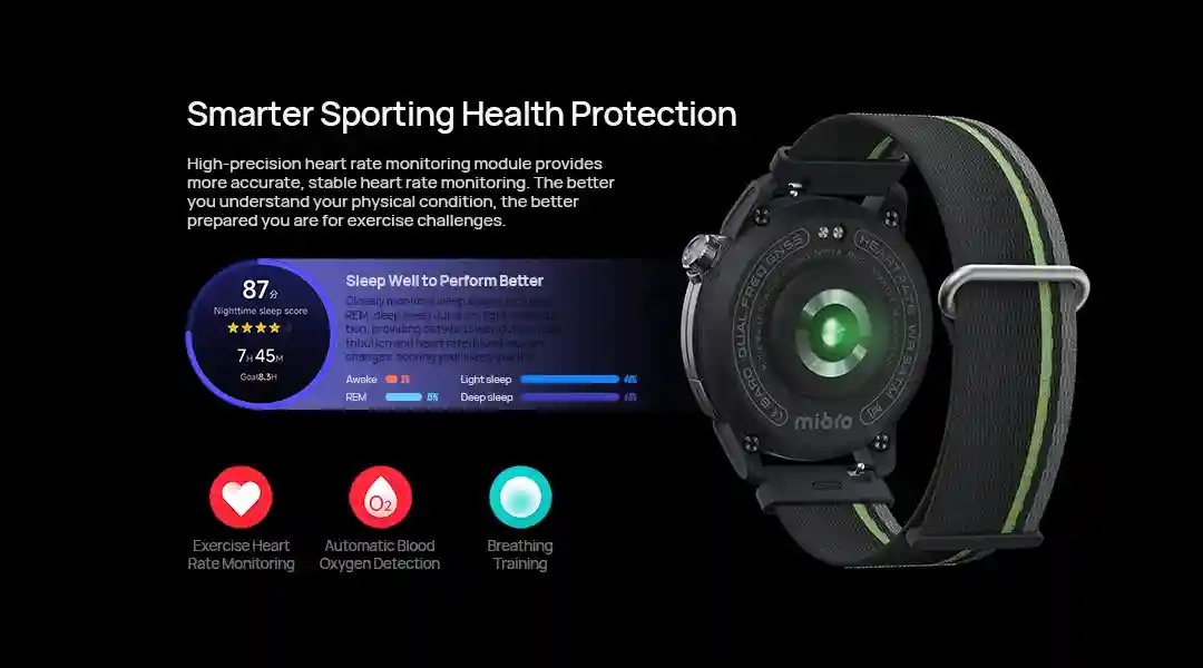 Mibro GS Active2 Smart Watch AMOLED 1.32 Inch GPS sleep tracking view