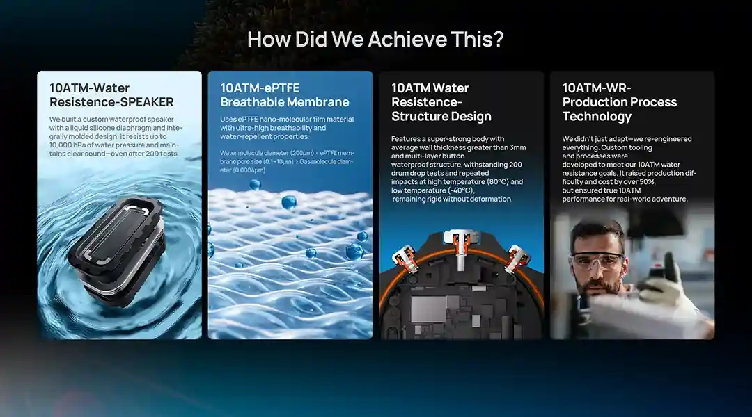 Mibro GS Explorer S sunlight-readable AMOLED display