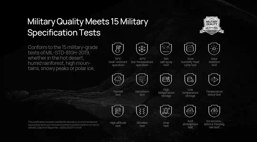 Mibro GS Explorer dual-frequency GPS navigation
