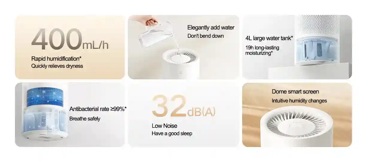 Mijia Humidifier 3 dome smart display