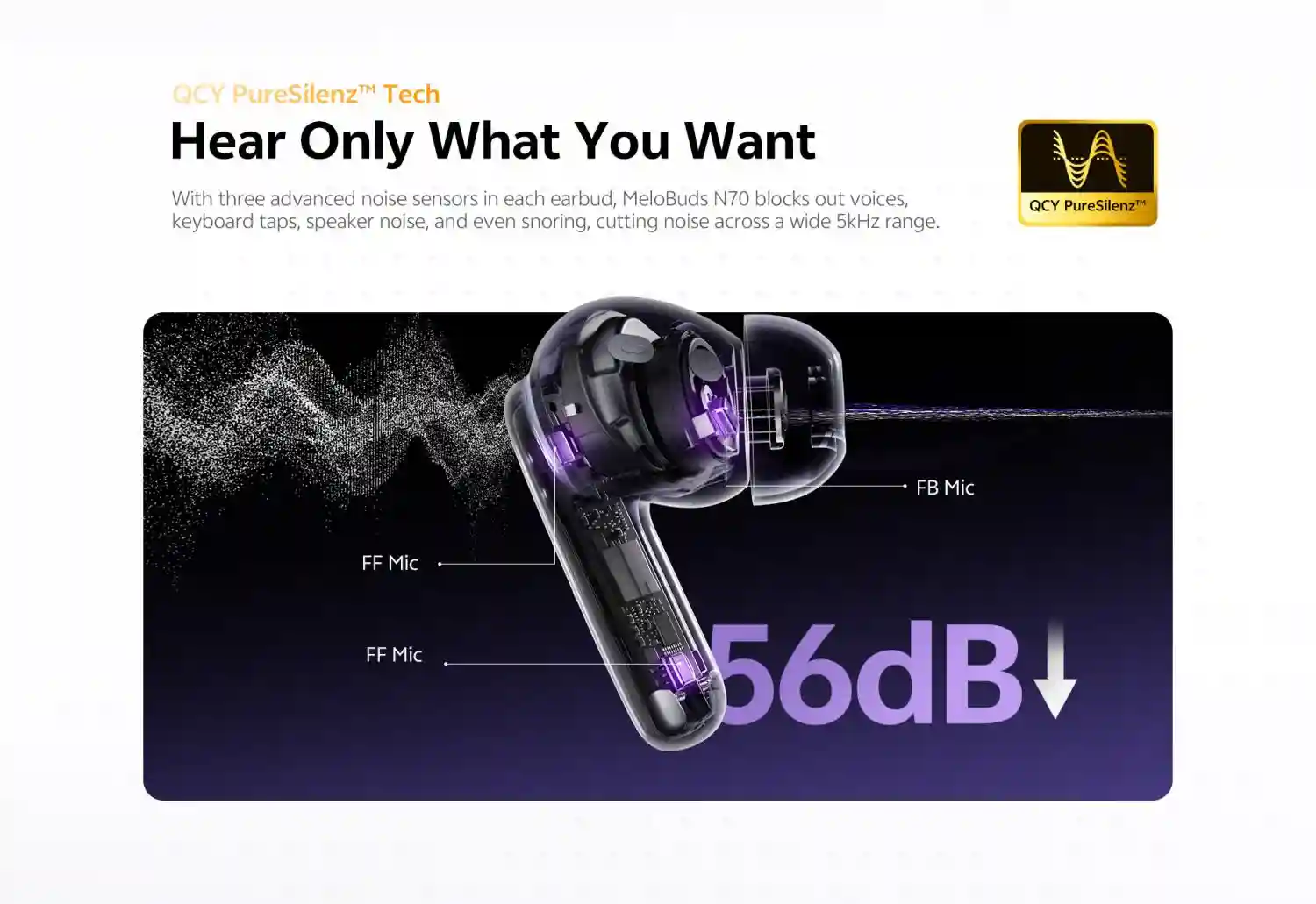 QCY MeloBuds N70 CloudComfy silicone eartips close-up