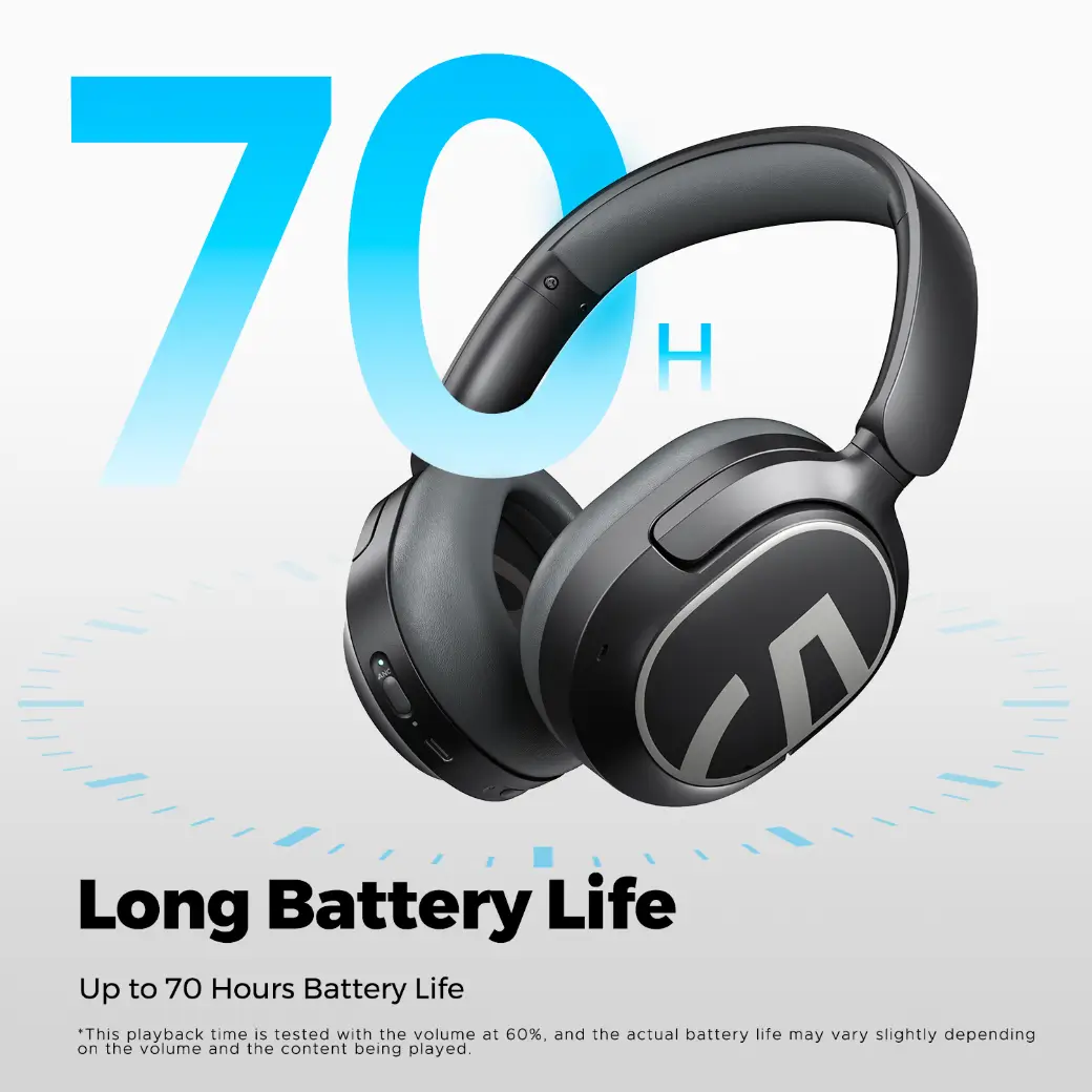 Soundpeats A8 ANC Over Headphone HiRes Audio