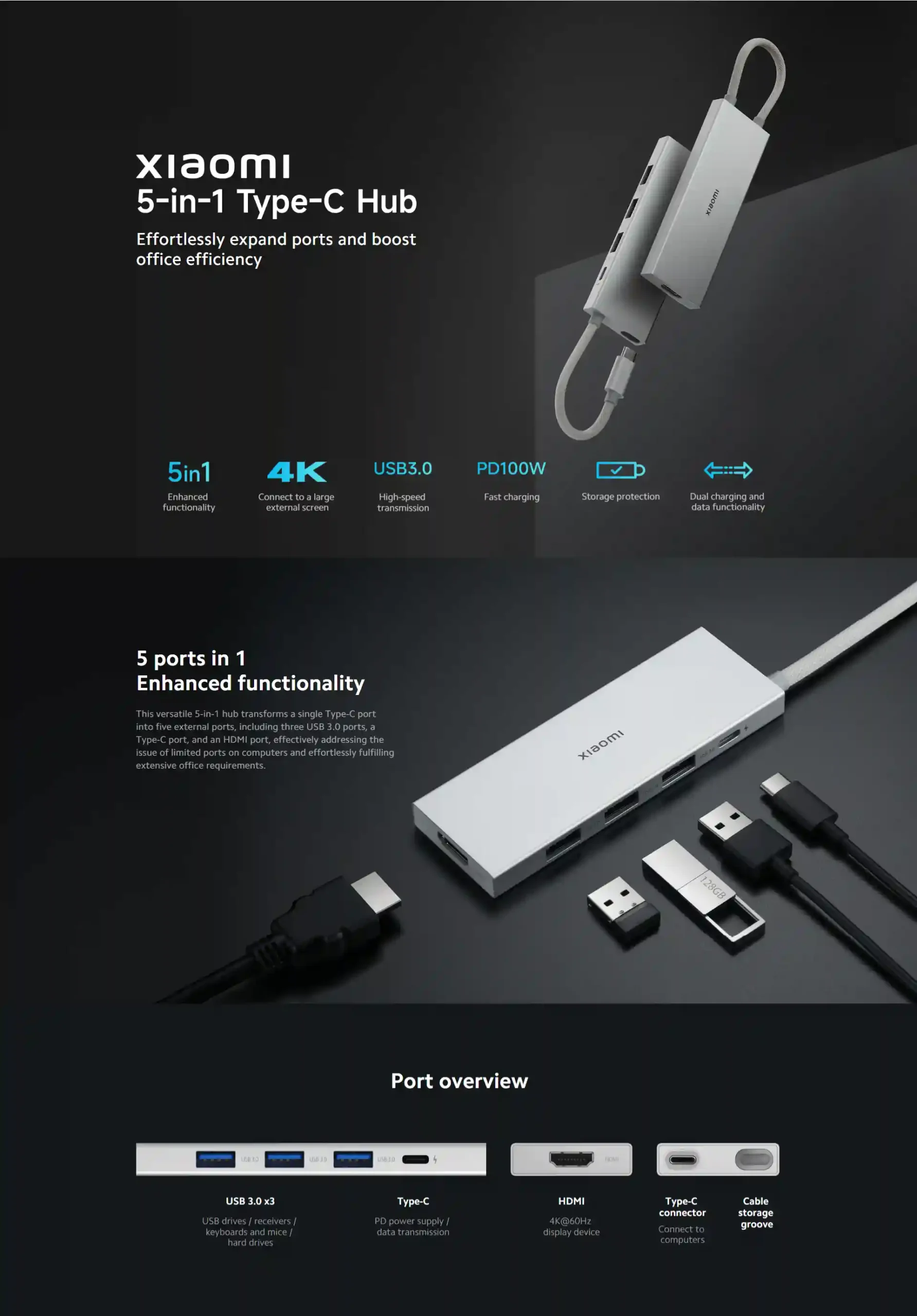 Xiaomi 5-in-1 Type-C Hub XMDS05YM connectivity hub.