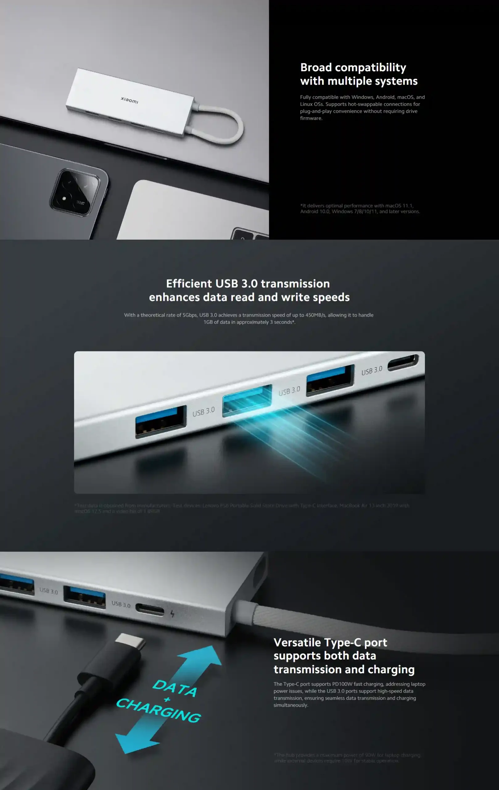Xiaomi 5-in-1 Type-C Hub with HDMI 4K support.