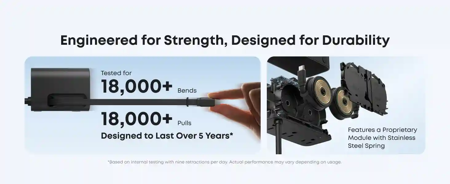 Compact Anker Nano 7-in-1 Charging Station 100W for laptops and phones