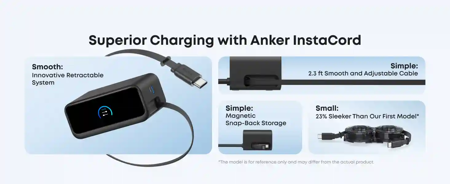 High-speed Anker Nano 7-in-1 Charging Station 100W with dual AC outlets