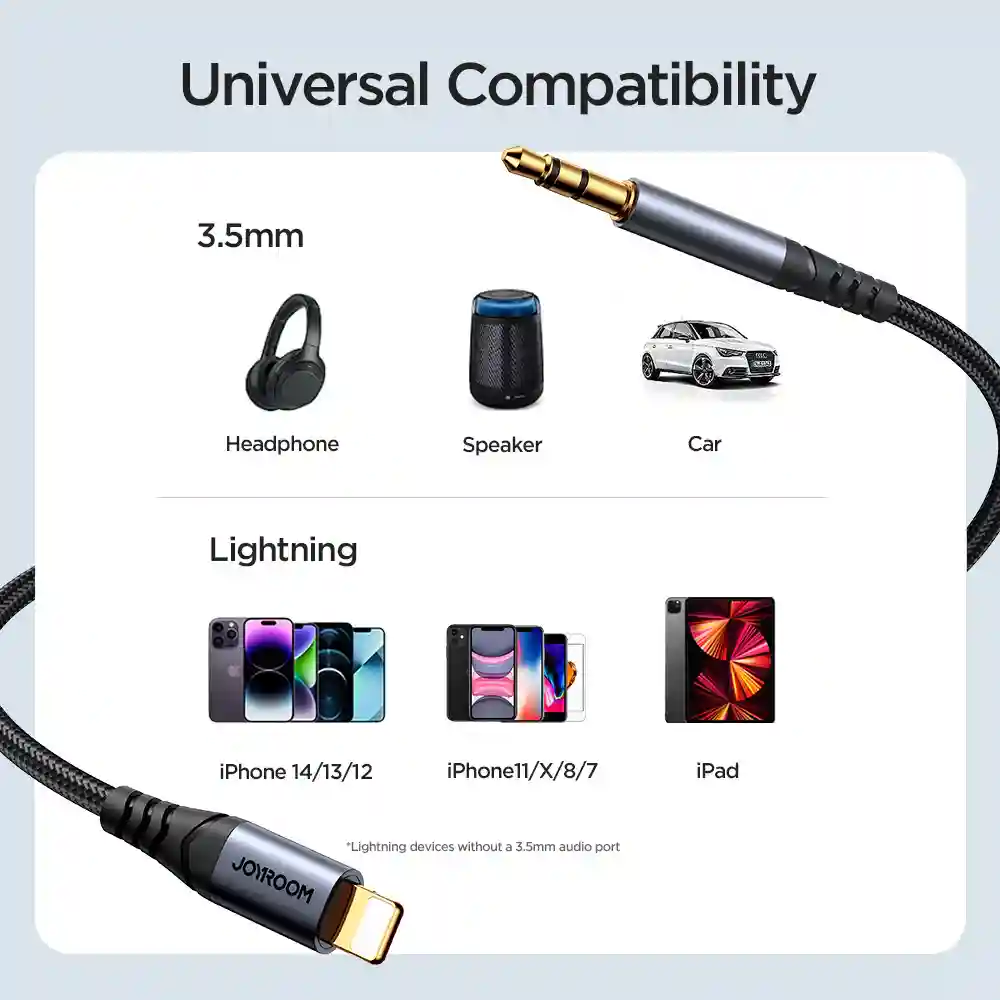 JOYROOM SY-A06 aluminum alloy braided AUX cable