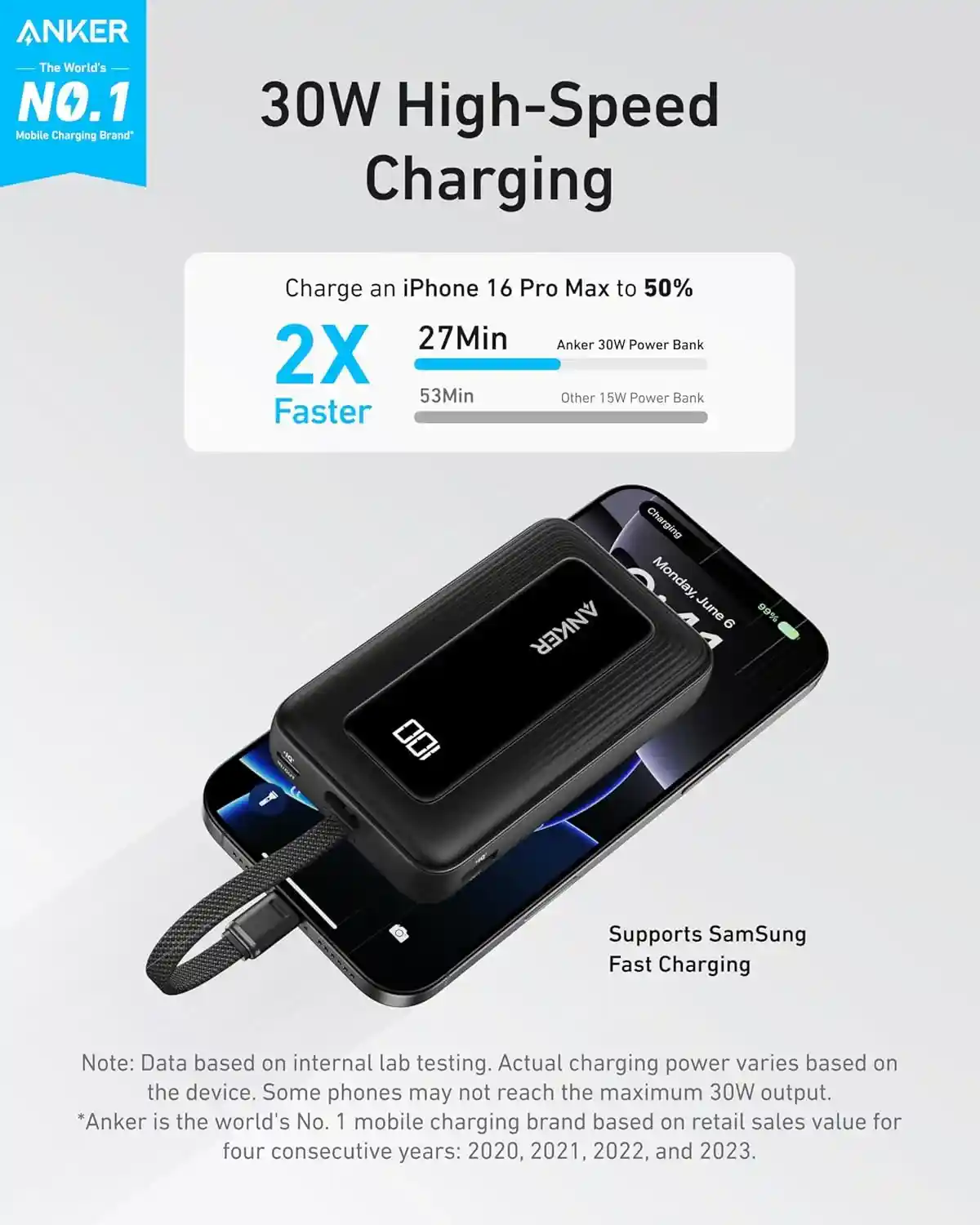 Anker Zolo Power Bank 10K 30W portable charger