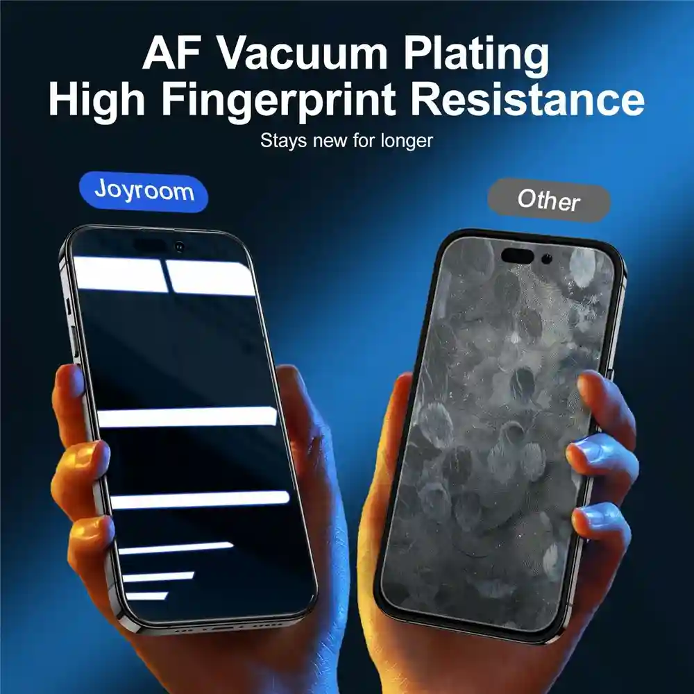 Joyroom JR-Z36 iPhone 15 Pro Max Privacy Screen Protector anti-static bubble-free installation