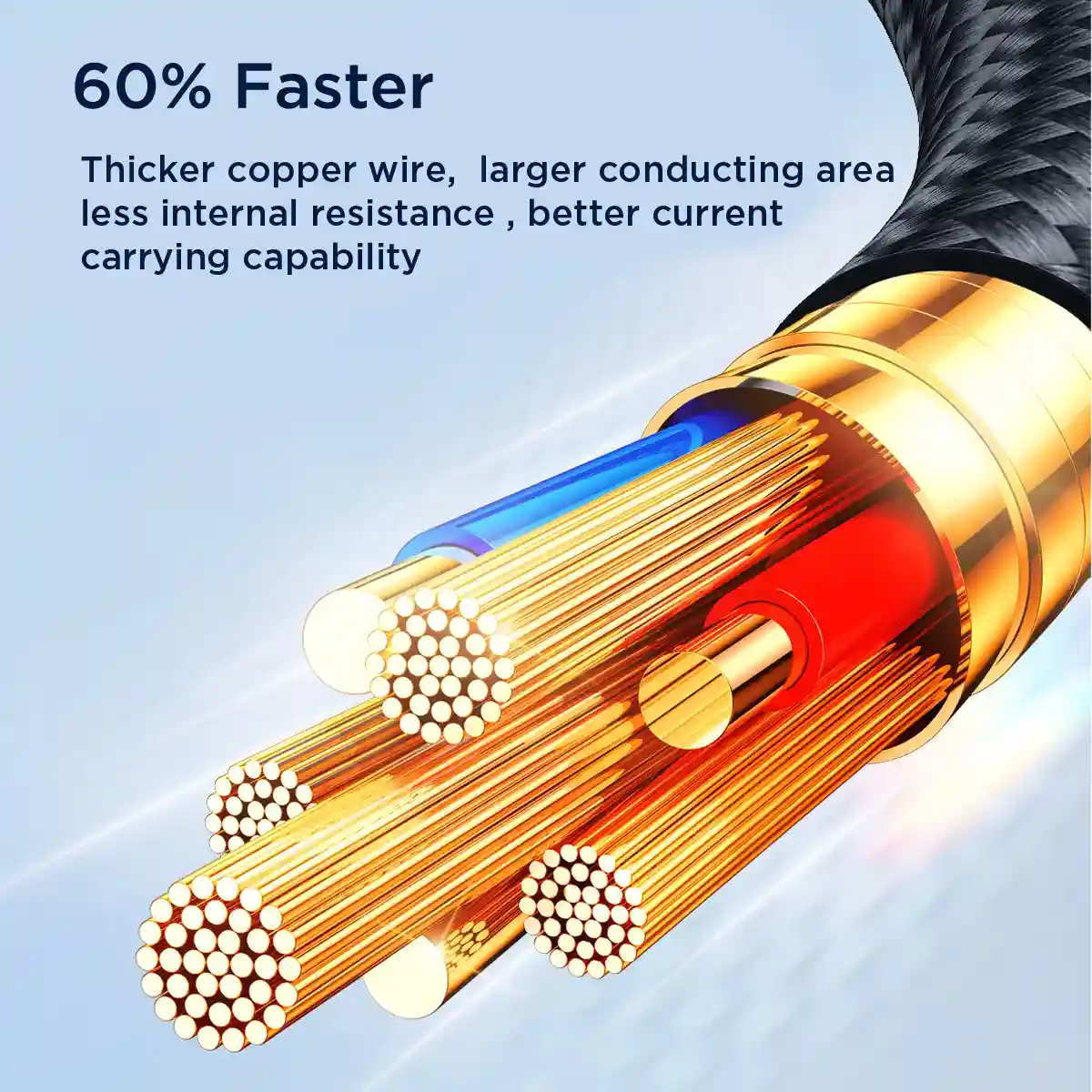 Joyroom S-A18 Multi-Use Series 4in1 Cable for multi-device charging
