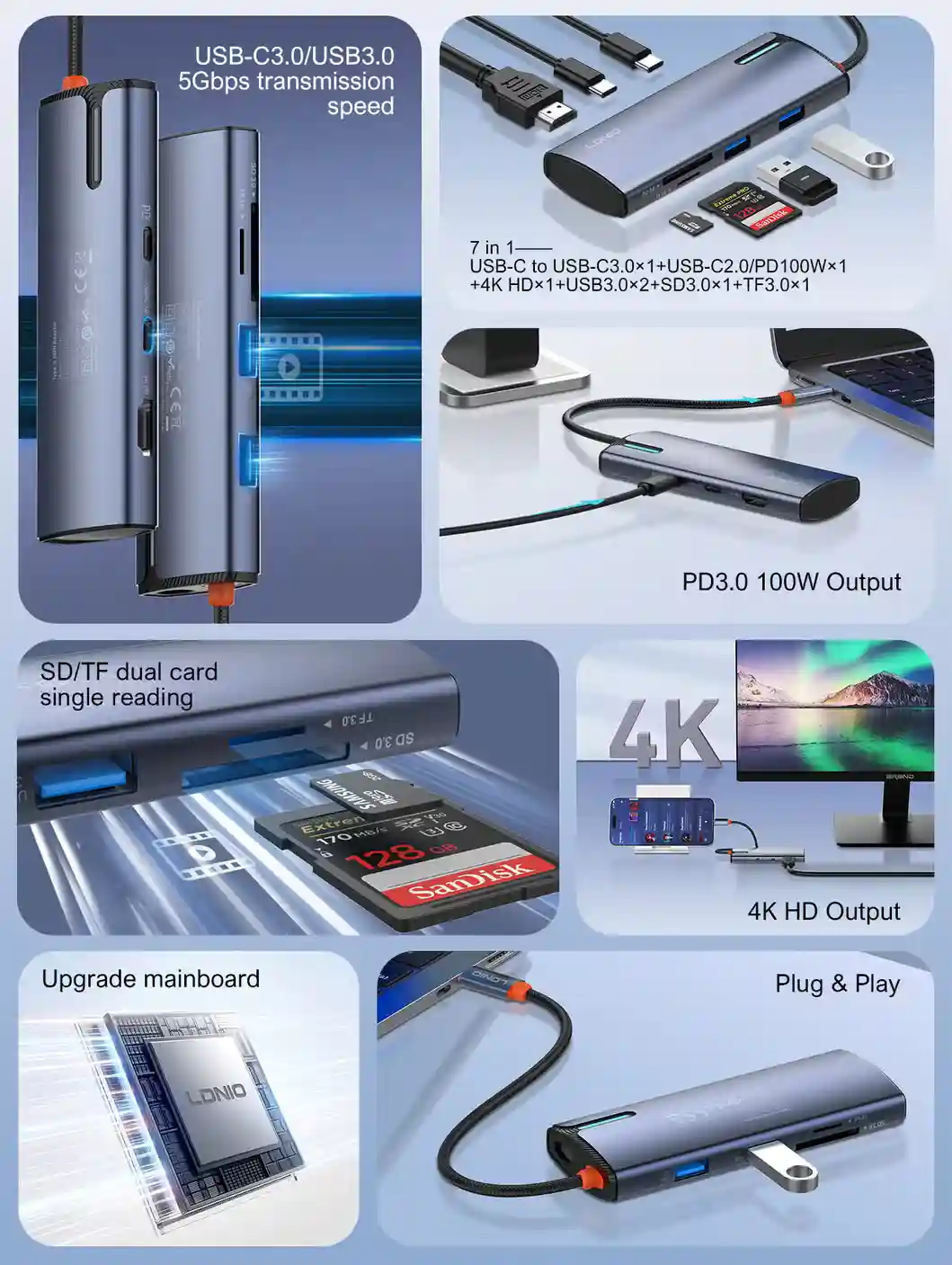 LDNIO DS-17H Multi-port USB-C Hub with HDMI Output