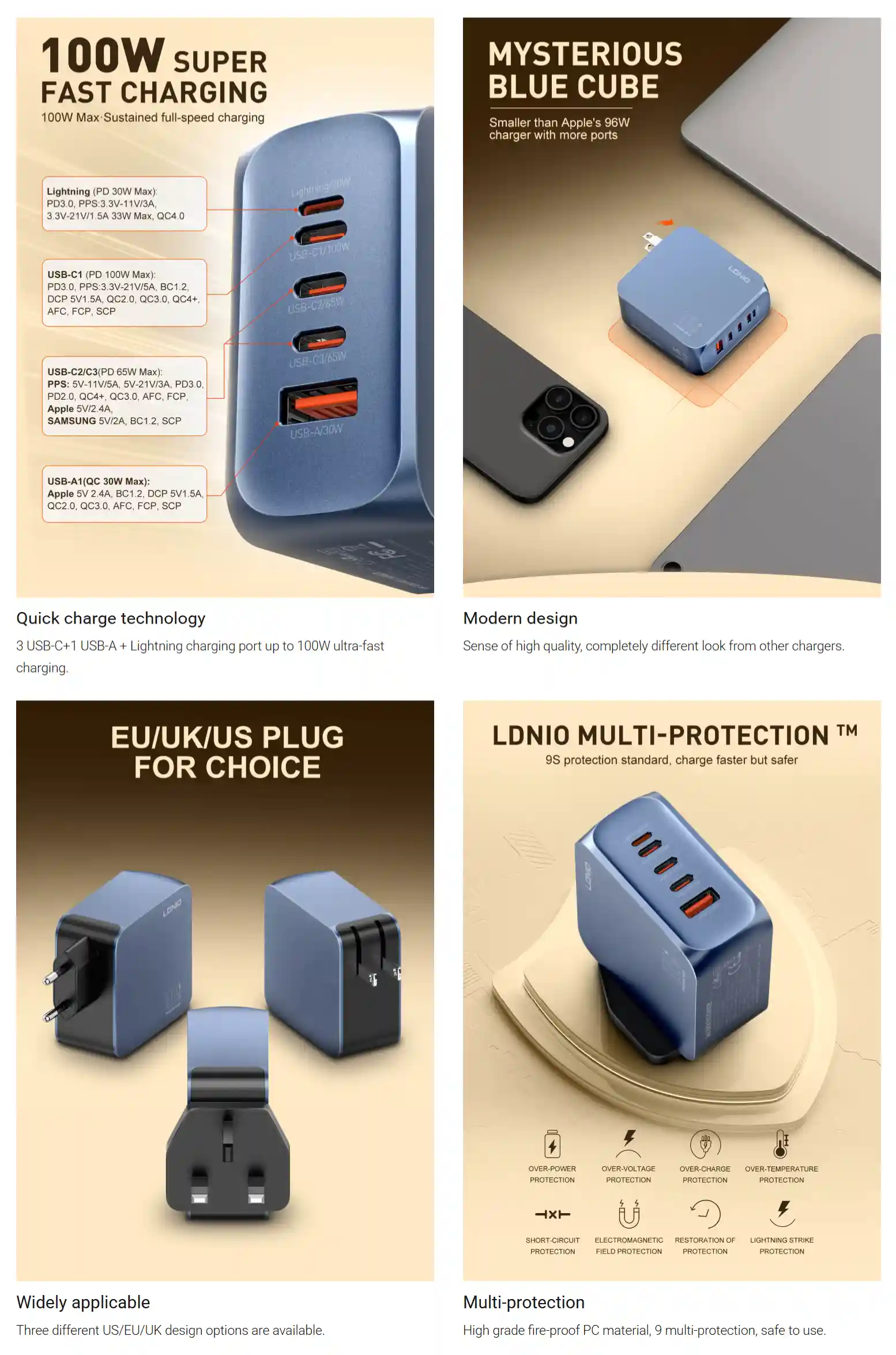 Premium quality LDNIO Q8 GaN 100W Multi-Port Super Fast Charger designed for high-speed charging performance