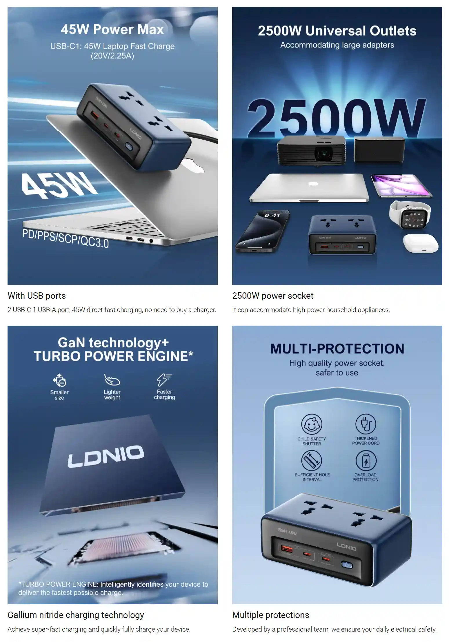 Compact design of LDNIO SC1 45W GaN PD Universal Socket Power Strip