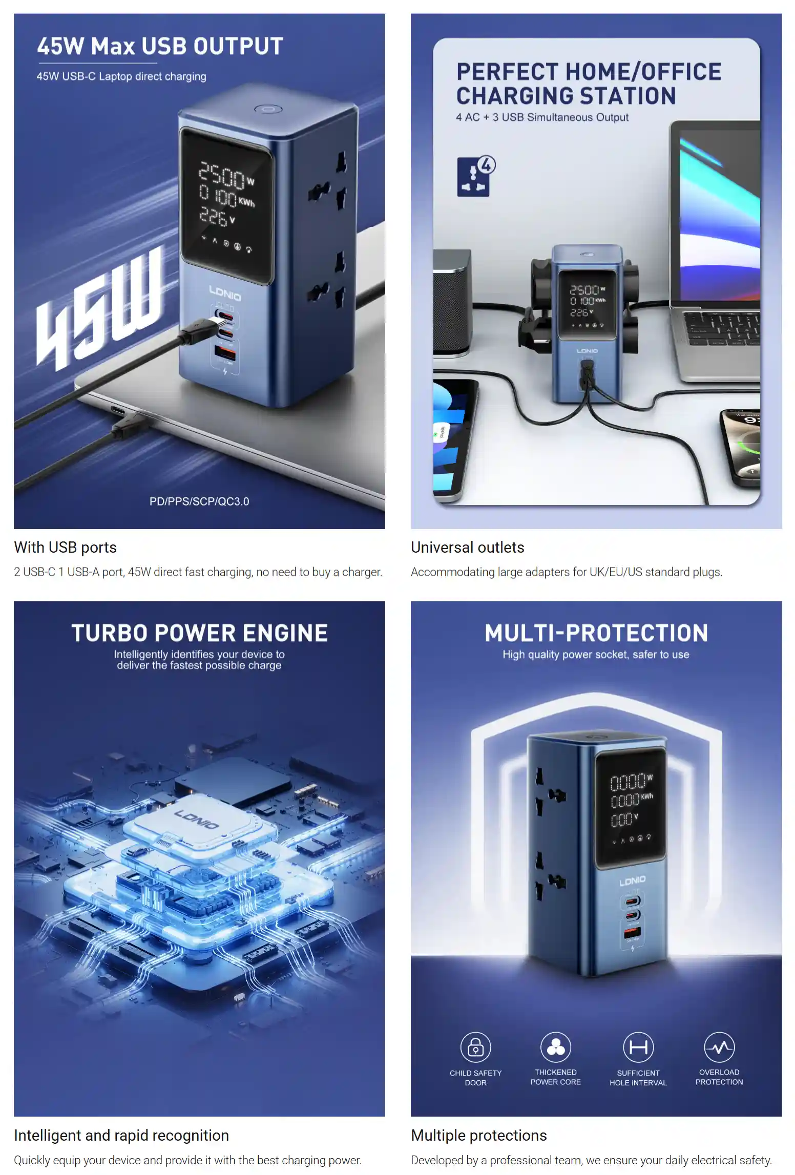 Fast charging LDNIO SC2 45W PD Charger with USB-C ports