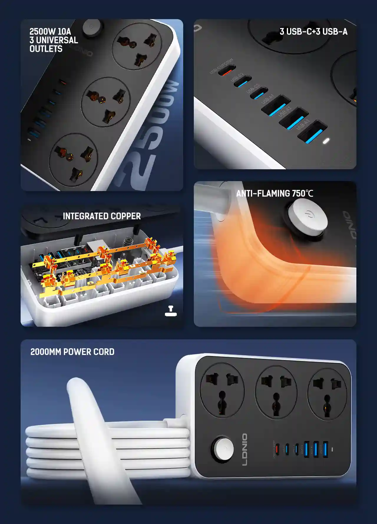 LDNIO SC3604C Power Strip UK plug design