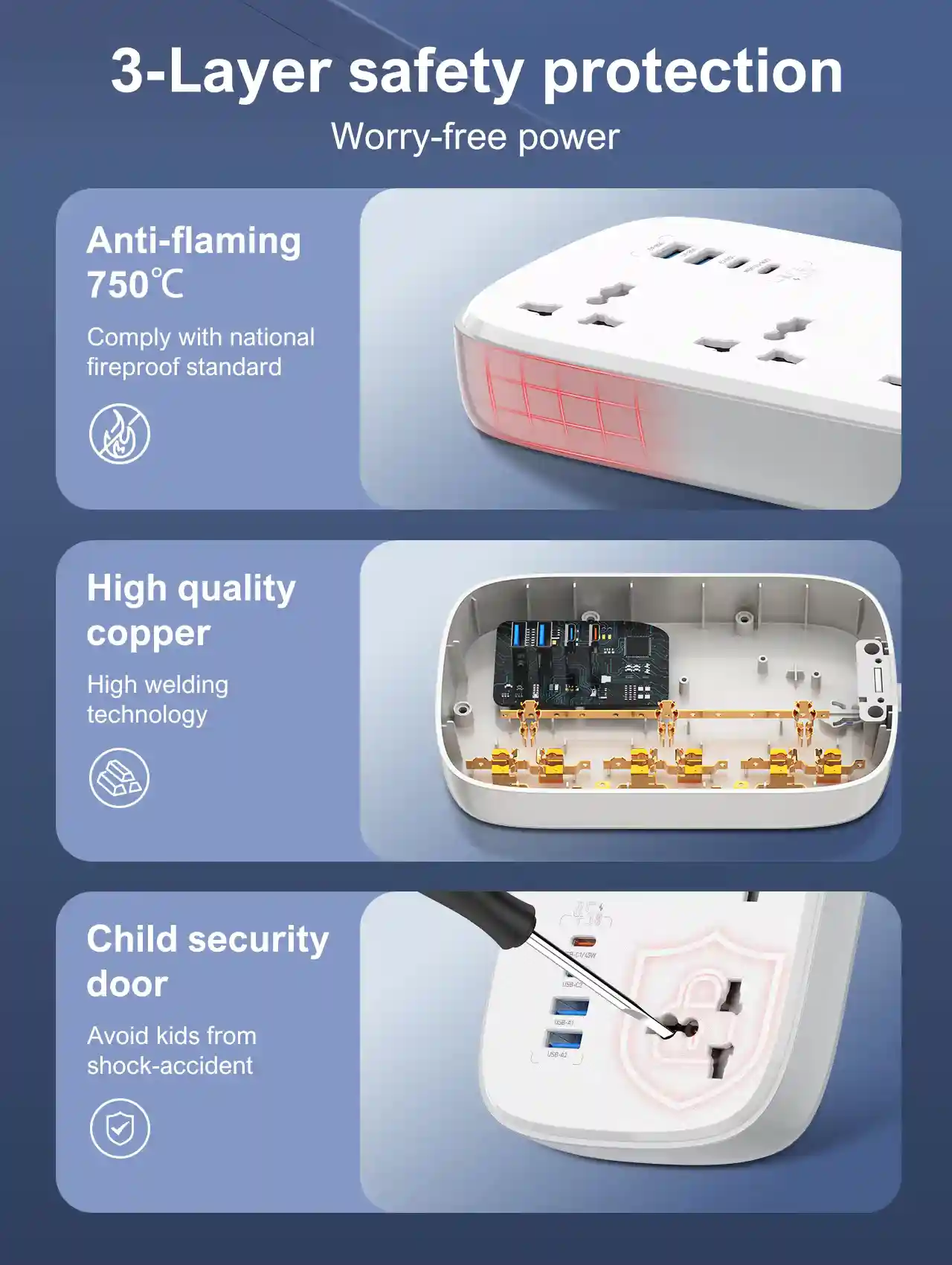 LDNIO SC6 Power Strip 45W USB-C port charging iPhone 15 Pro Max rapidly