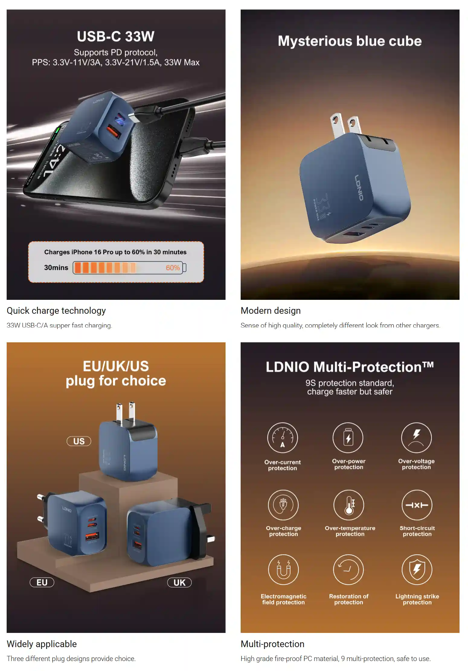 Compact and powerful Ldnio Q5 33W GaN Super Fast Charger for smartphones and laptops