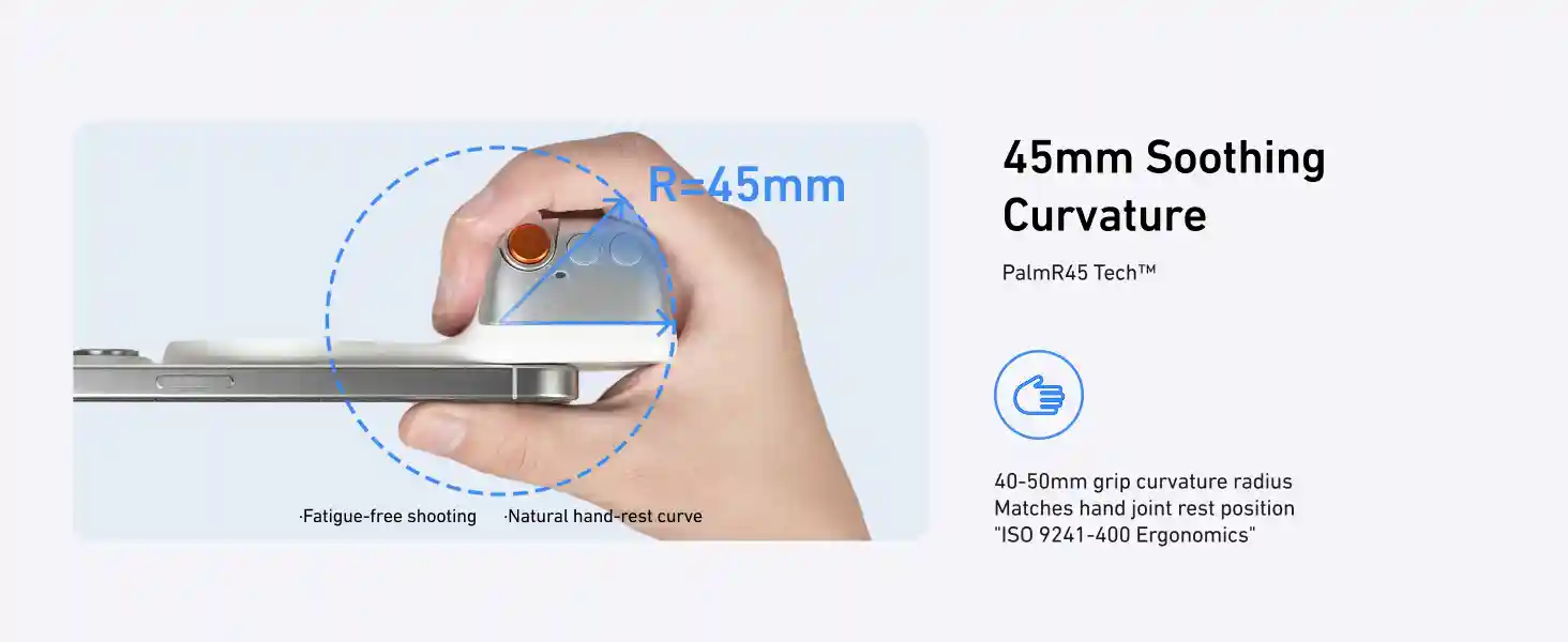 TELESIN Fun Shot Magnetic Grip 2 MagSafe Attachment