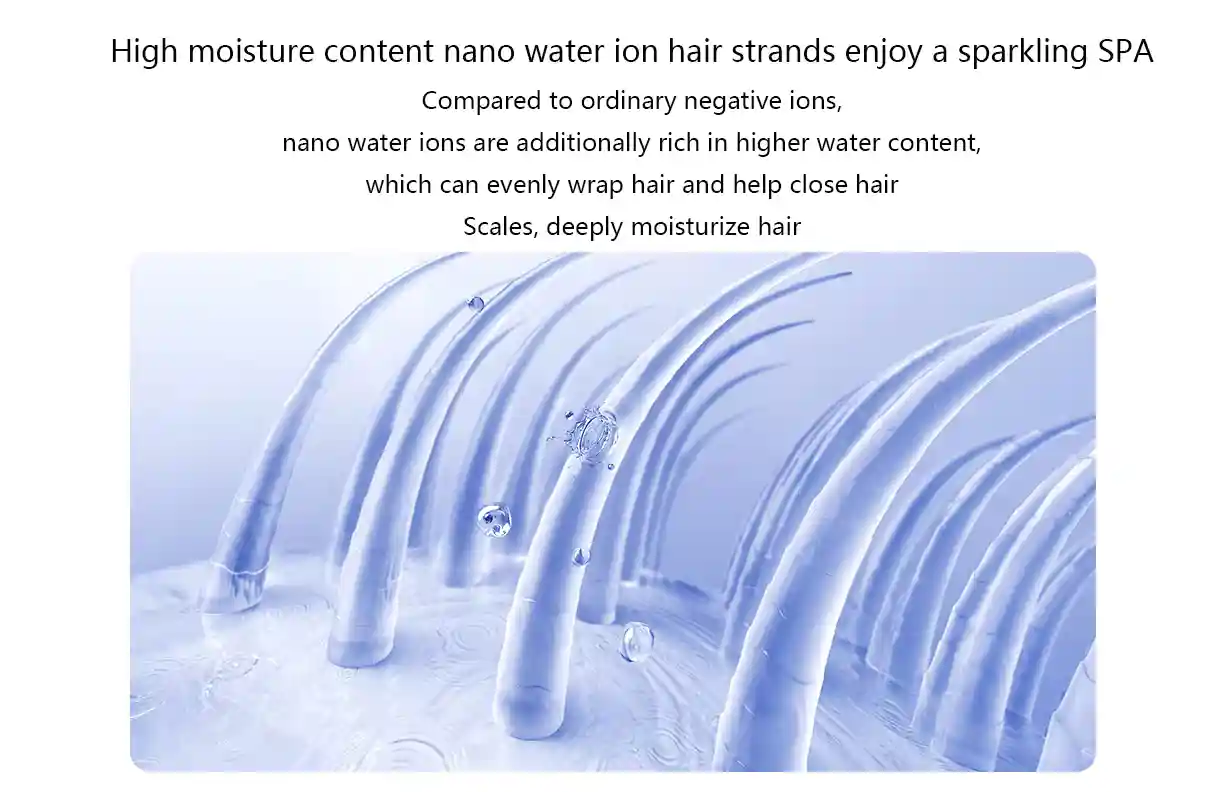 Xiaomi Mijia H701 Hair Dryer 65m/s Wind Speed