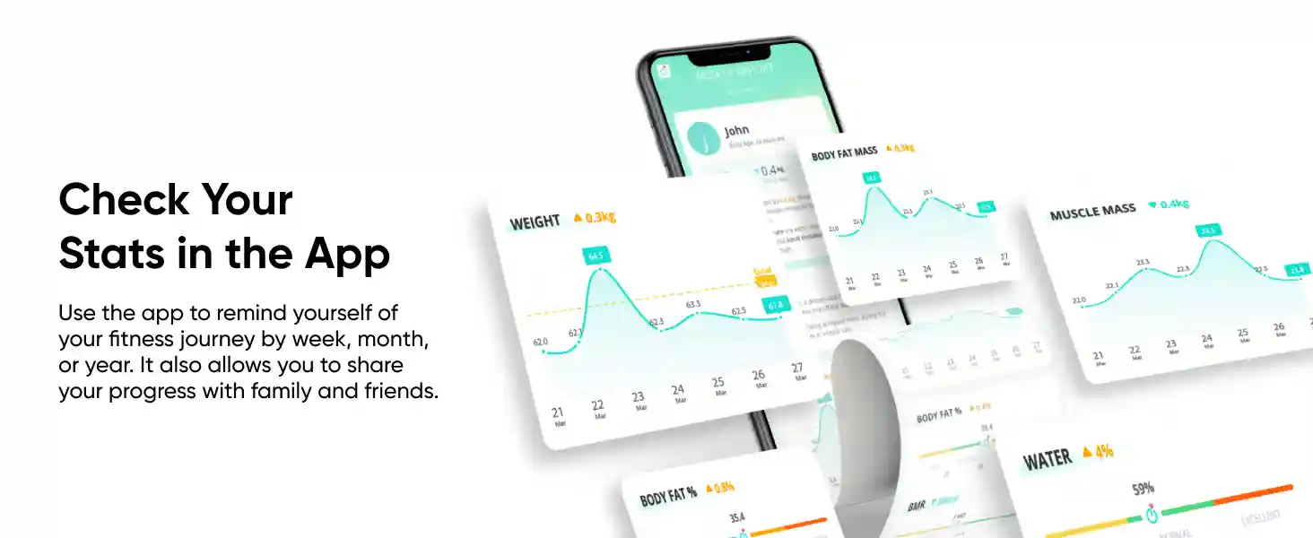 eufy Smart Scale A1 with 12 measurements