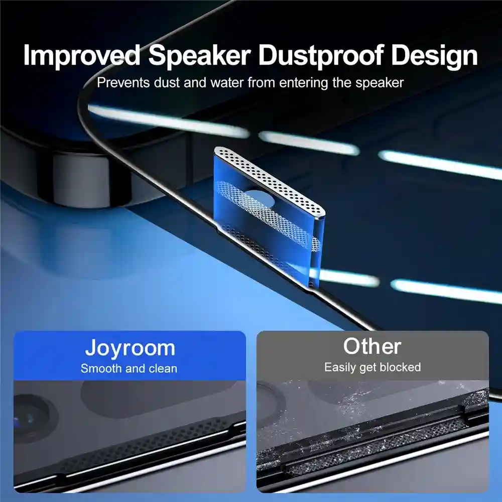 Joyroom JR-Z34 iPhone 15 Pro Privacy Screen Protector case-friendly edge fit