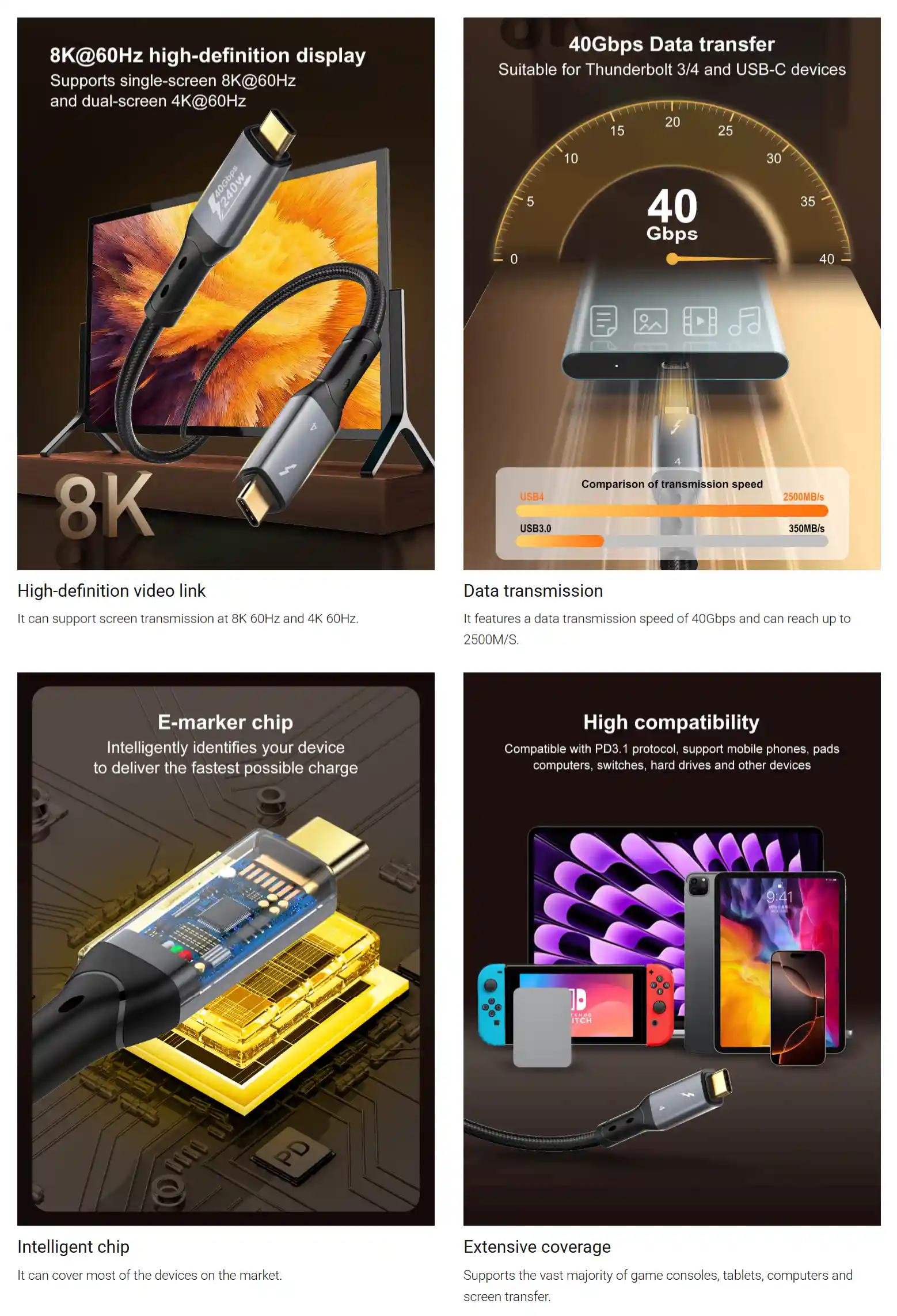 Durable black Ldnio TC-11C TC10C 240W USB 4.0 Fast Charging Data Cable with integrated connector